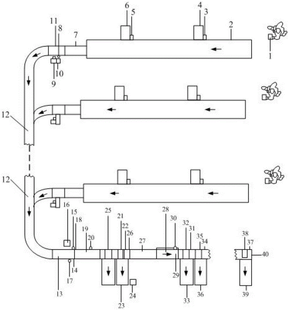 Intelligent assembly workshop control system and control method