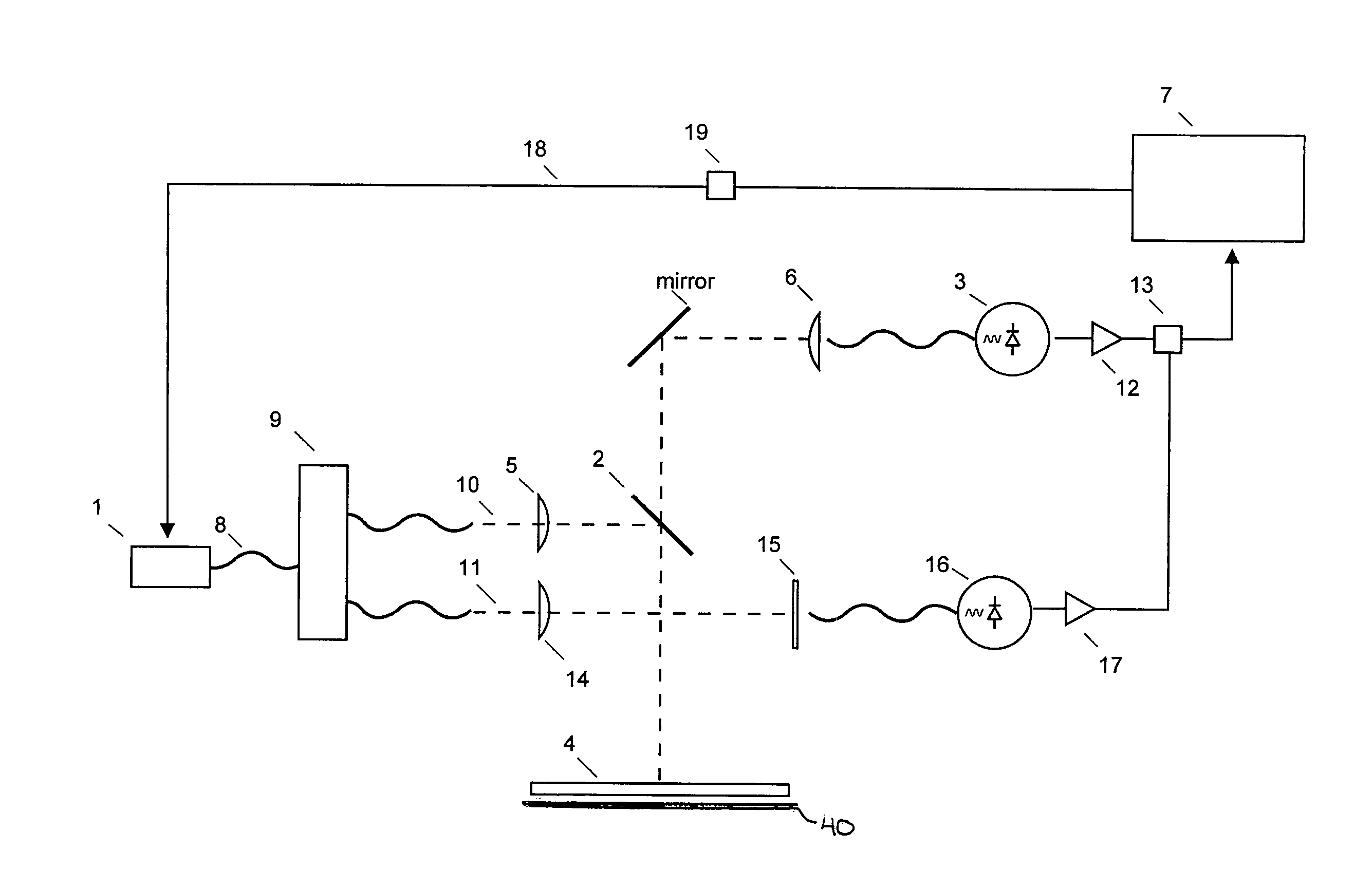 Method and apparatus for measuring thickness of a material