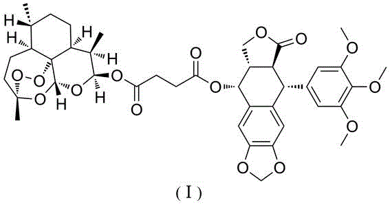 Application of artesunate and podophyllotoxin conjugates in anti-leukemia drugs and preparation method