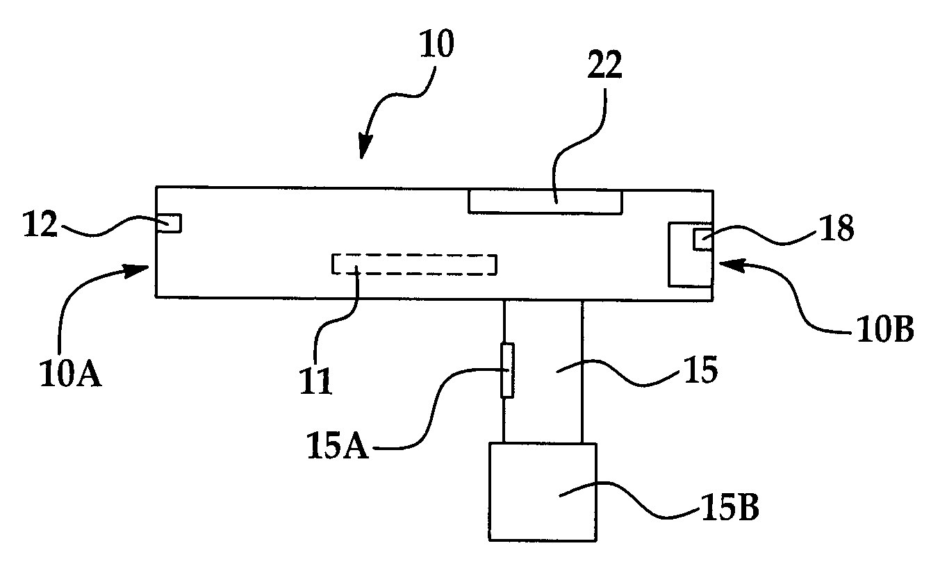 Sample Preparation and Methods for Portable IR Spectroscopy Measurements of UV and Thermal Effect