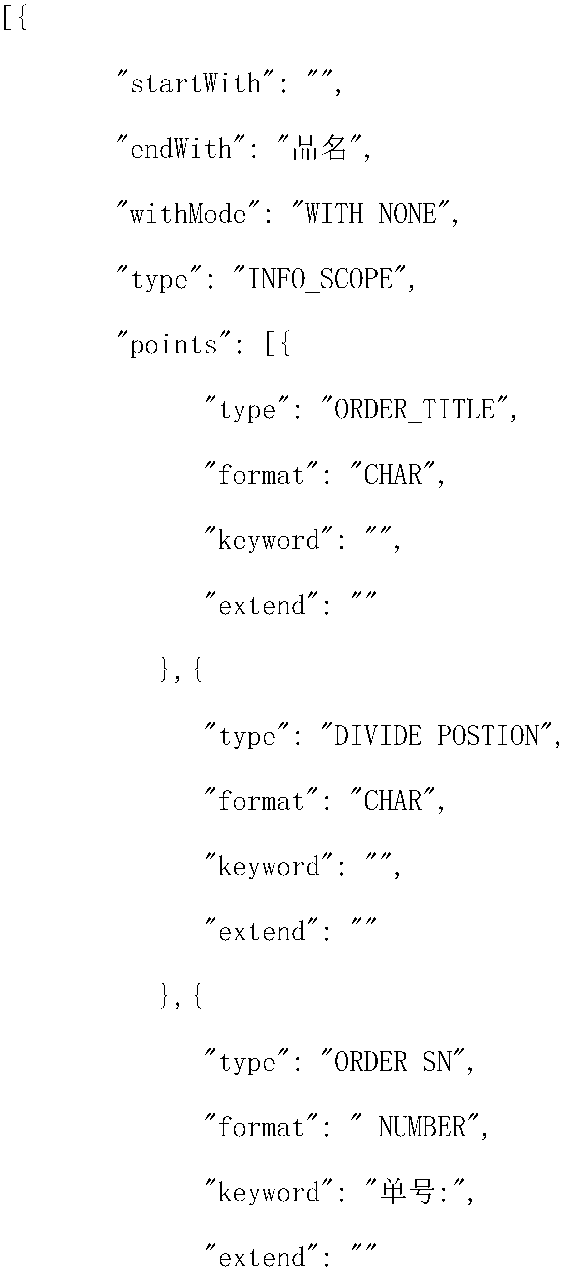 General shopping receipt data accurate extraction method