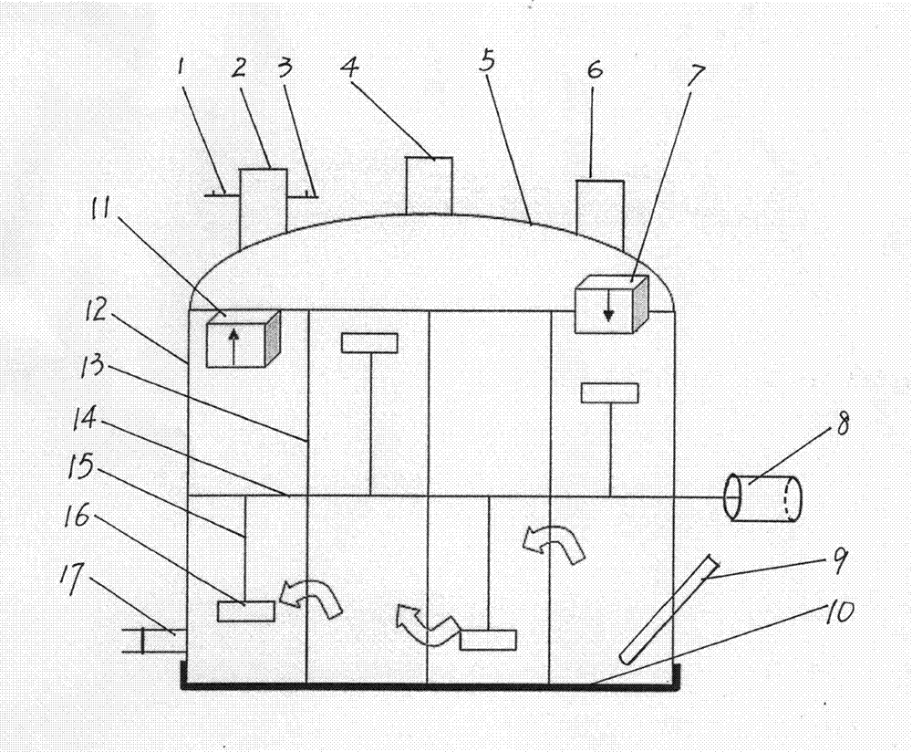 Horizontal stirring methane fermentation device with vertical cylindrical tank