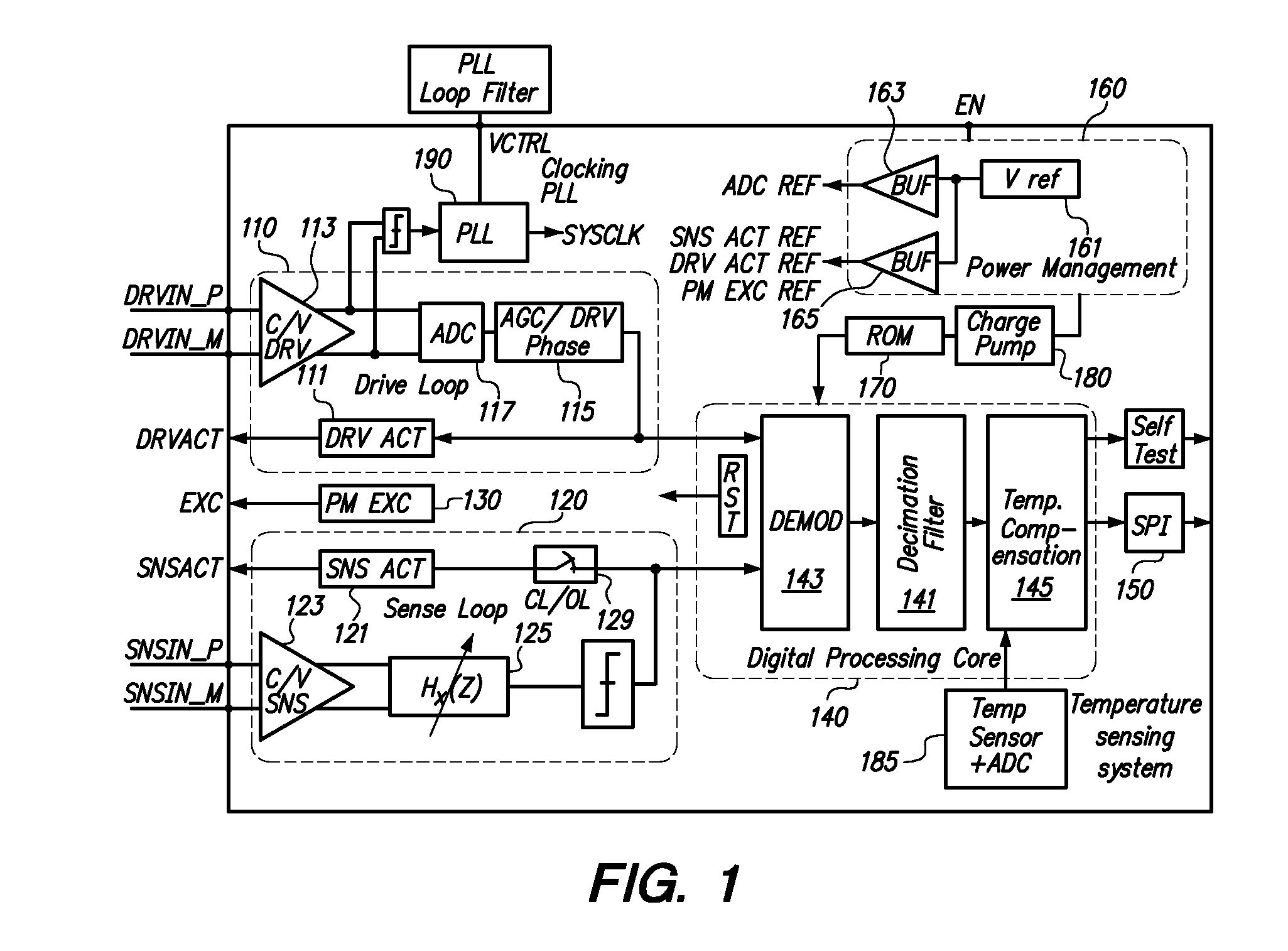 Interface for MEMS inertial sensors