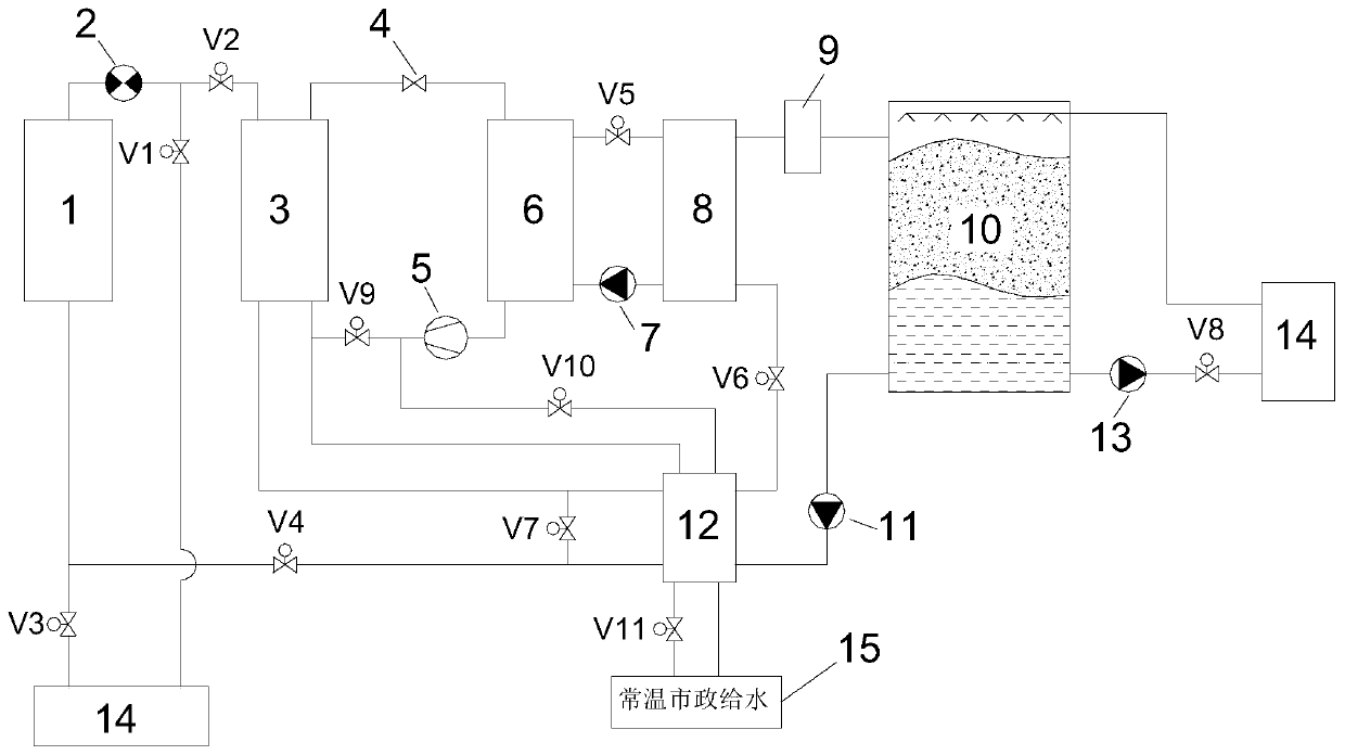 Cascade type supercooling method ice storage system