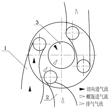 Communicated composite inlet channel system for four-valve diesel engine