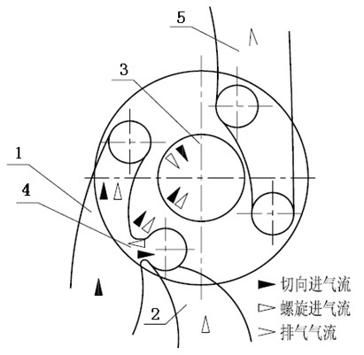 Communicated composite inlet channel system for four-valve diesel engine