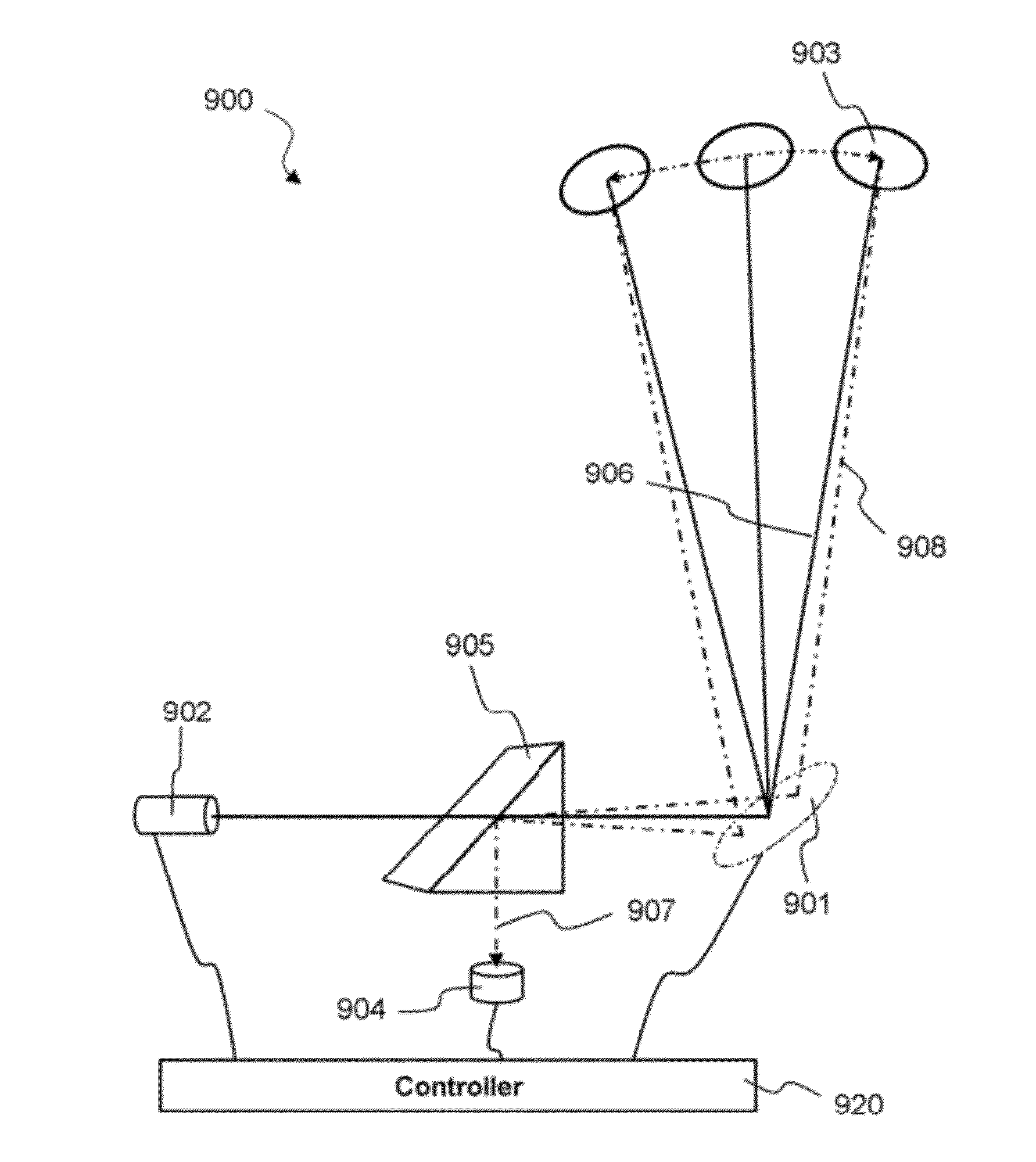 Device for optical imaging, tracking, and position measurement with a scanning MEMS mirror