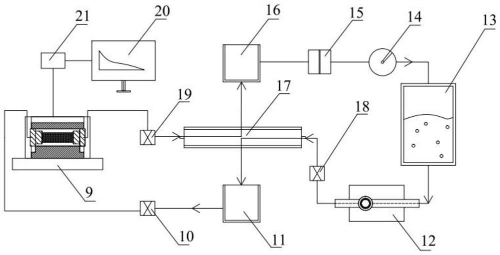 Experimental device for ultrasonic detection of shale hydration microcrack propagation characteristics under high-temperature and high-pressure water circulation effect