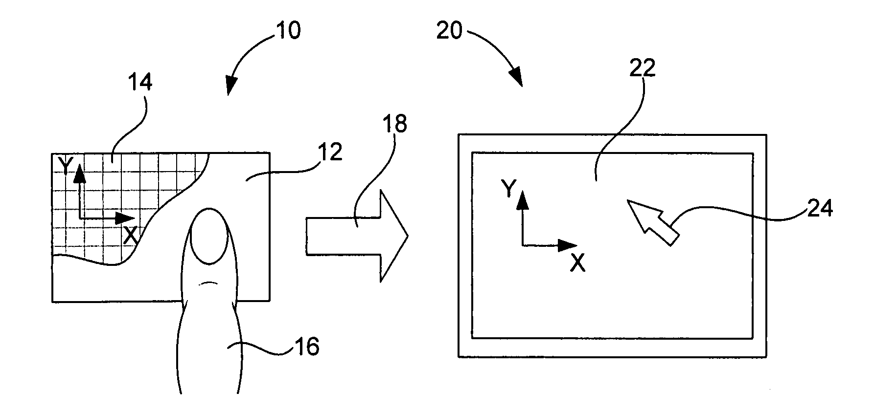 Touch pad for handheld device