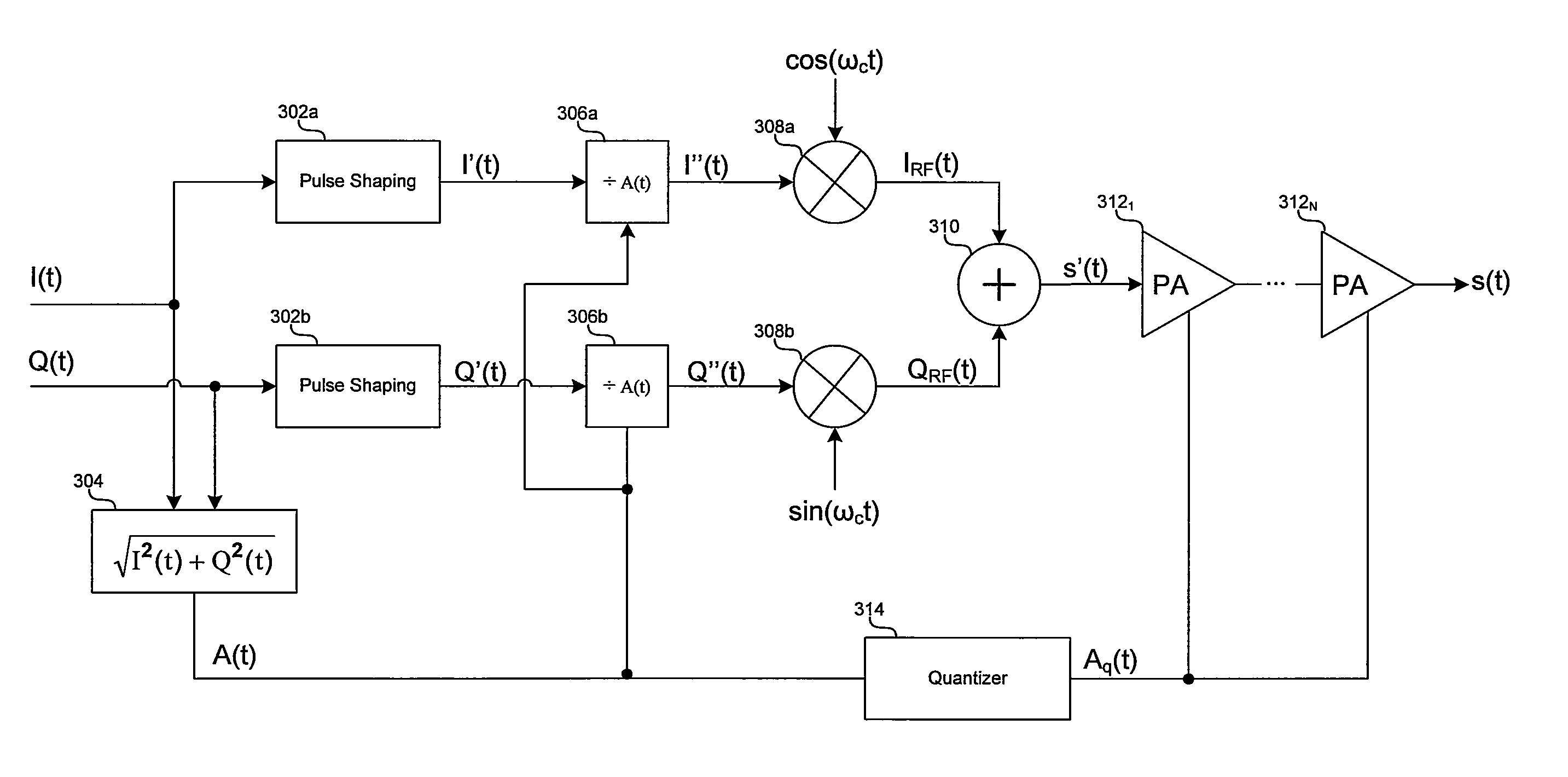 Method and system for polar modulation with discontinuous phase