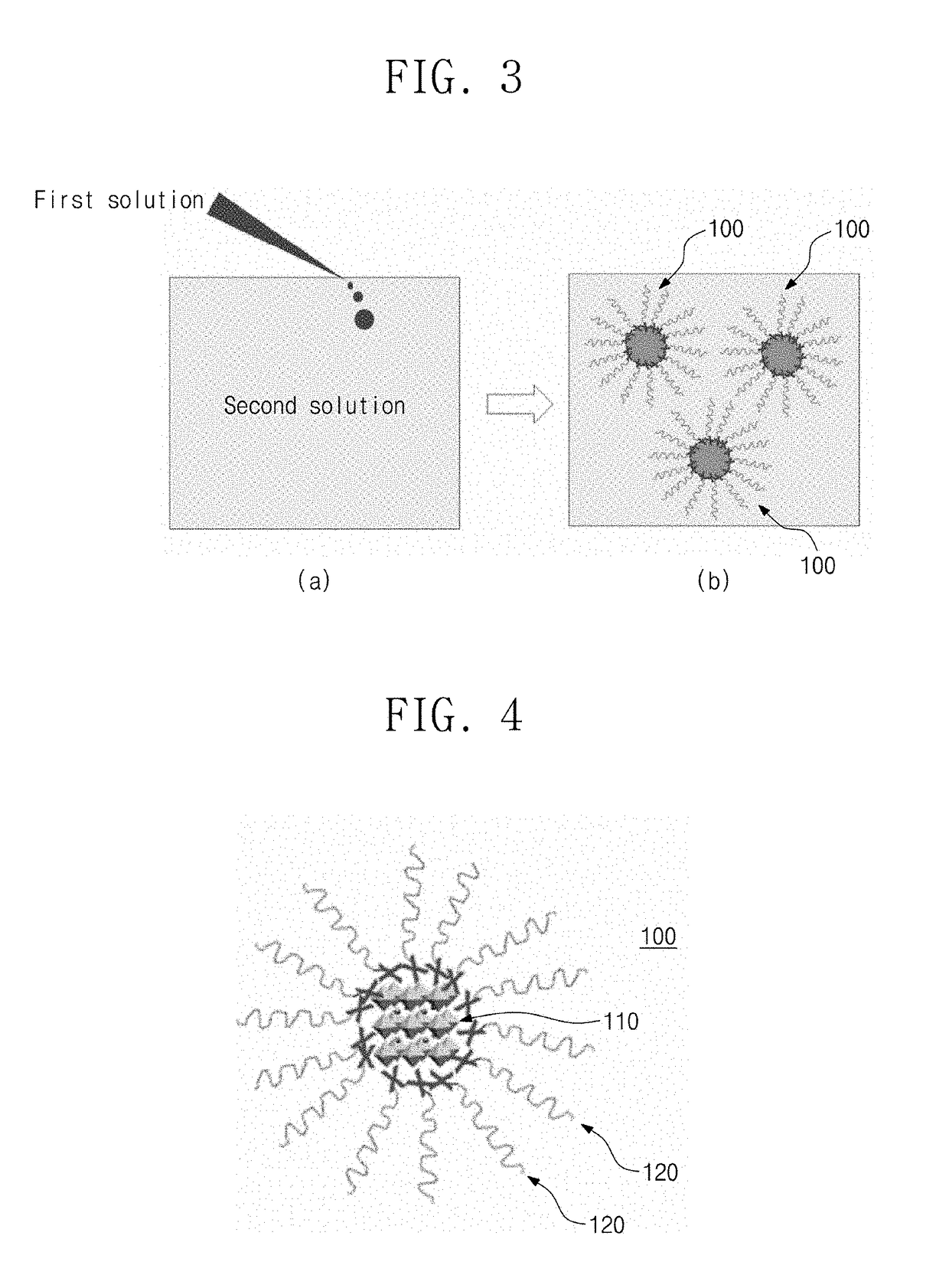 Organic-inorganic hybrid perovskite nanocrystal particle light emitting body having two-dimensional structure, method for producing same, and light emitting device using same