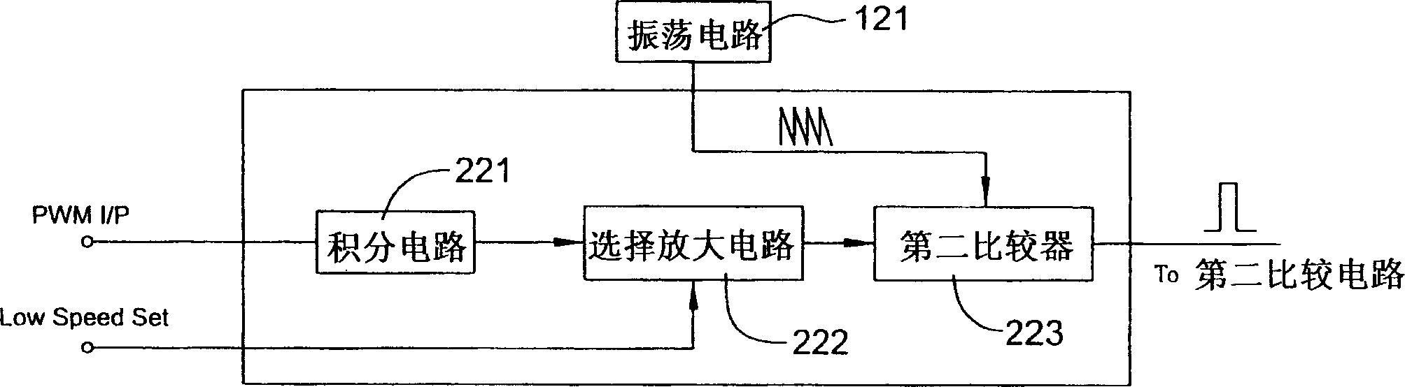 Drive circuit of low-noise brush-less DC. fan