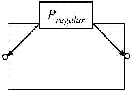 Method for extracting features of skin diseases based on image identification