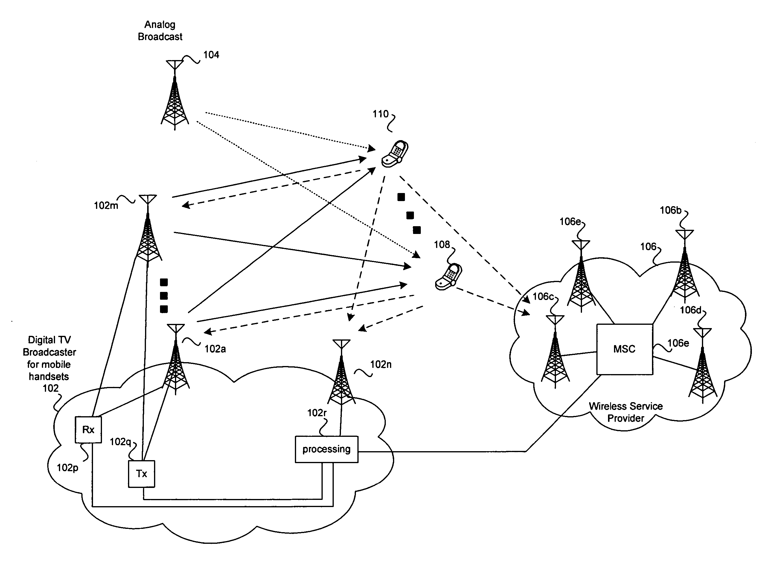 Method and system for mitigating interference from analog TV in a DVB-H system