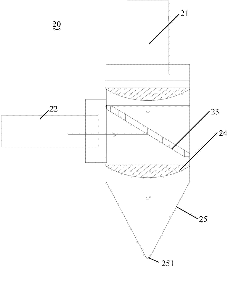 Laser output head and laser machining machine