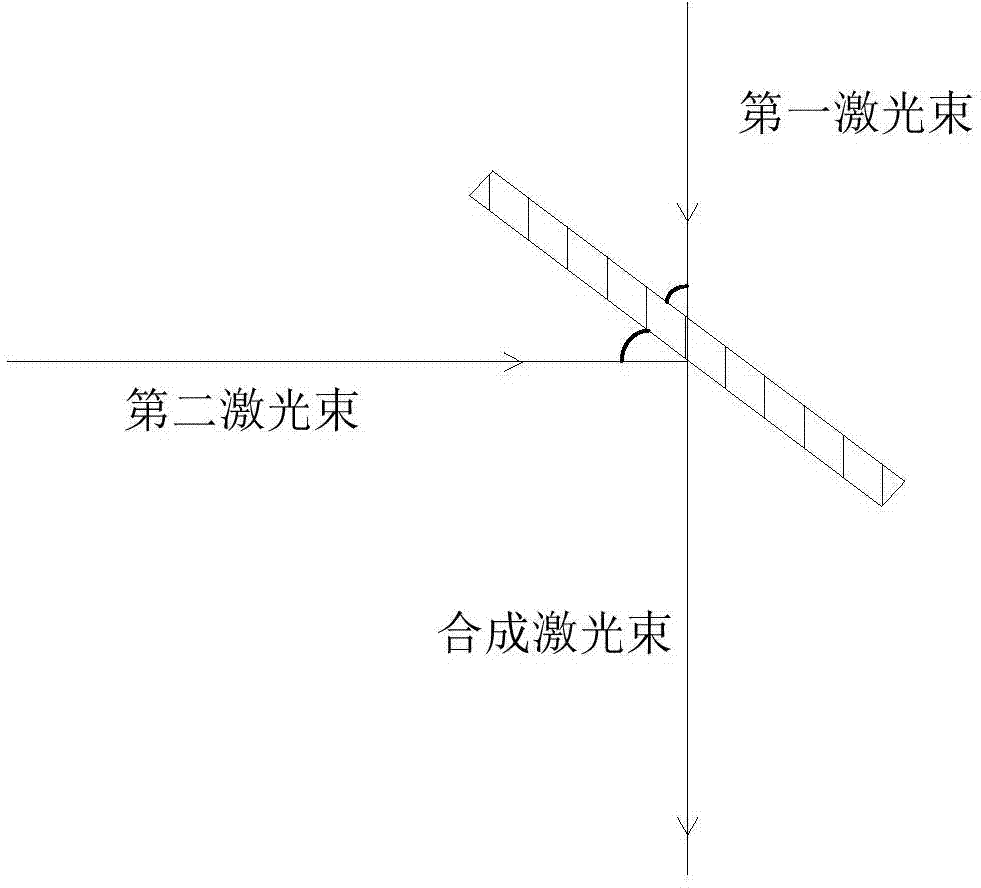 Laser output head and laser machining machine