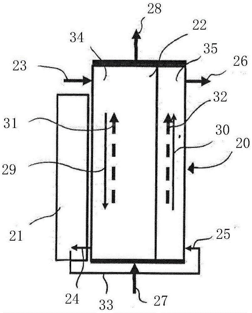 condenser