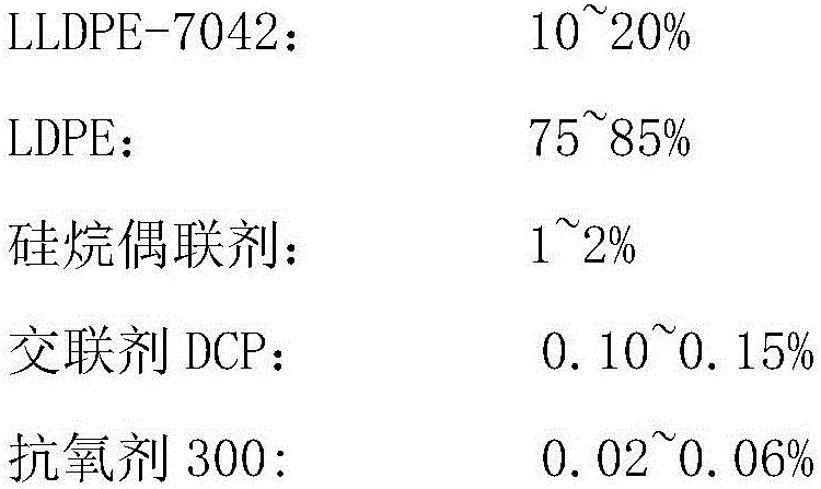 Silane crosslinked polyethylene insulation material black wire cable and preparation method thereof