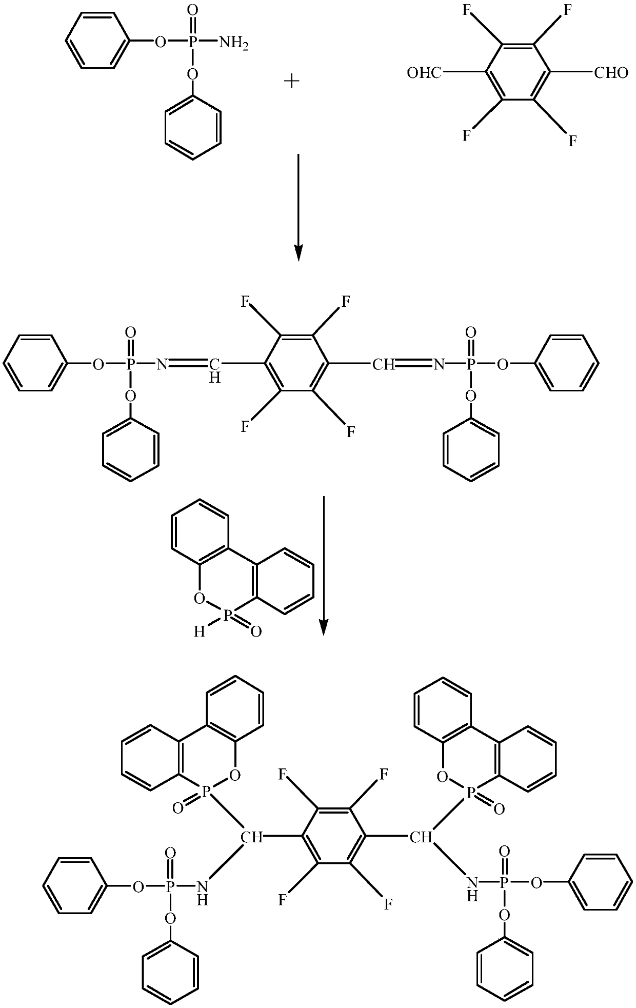 A kind of high flame retardant epoxy resin composition