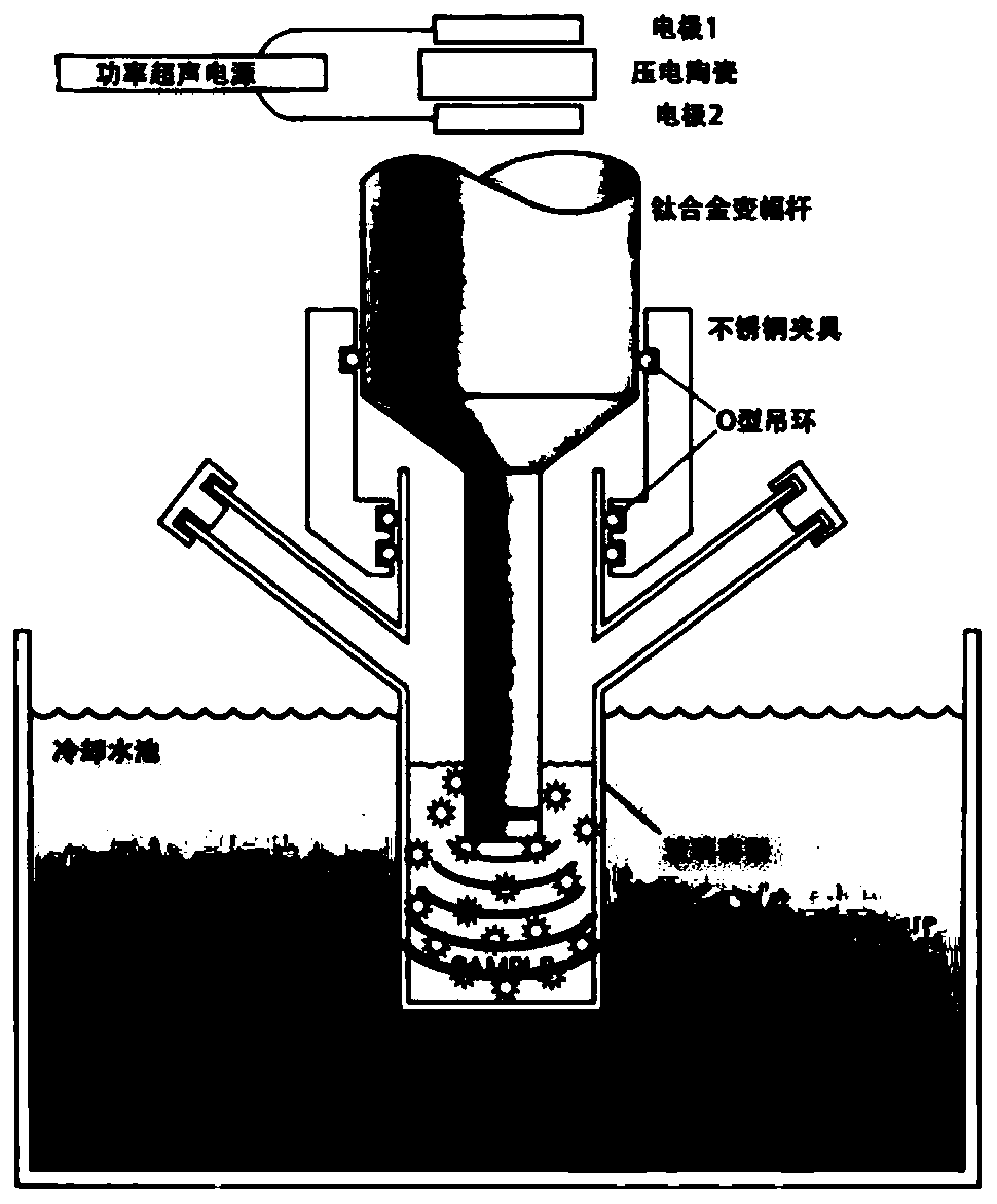 Green and environment-friendly conductive nano-copper ink and preparation method thereof