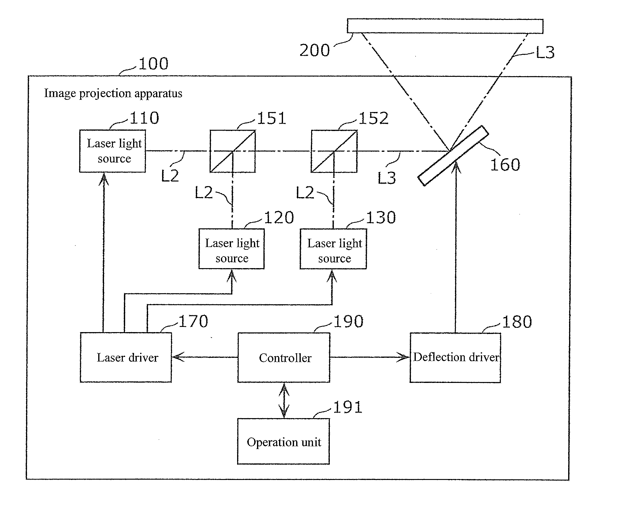 Image projection apparatus