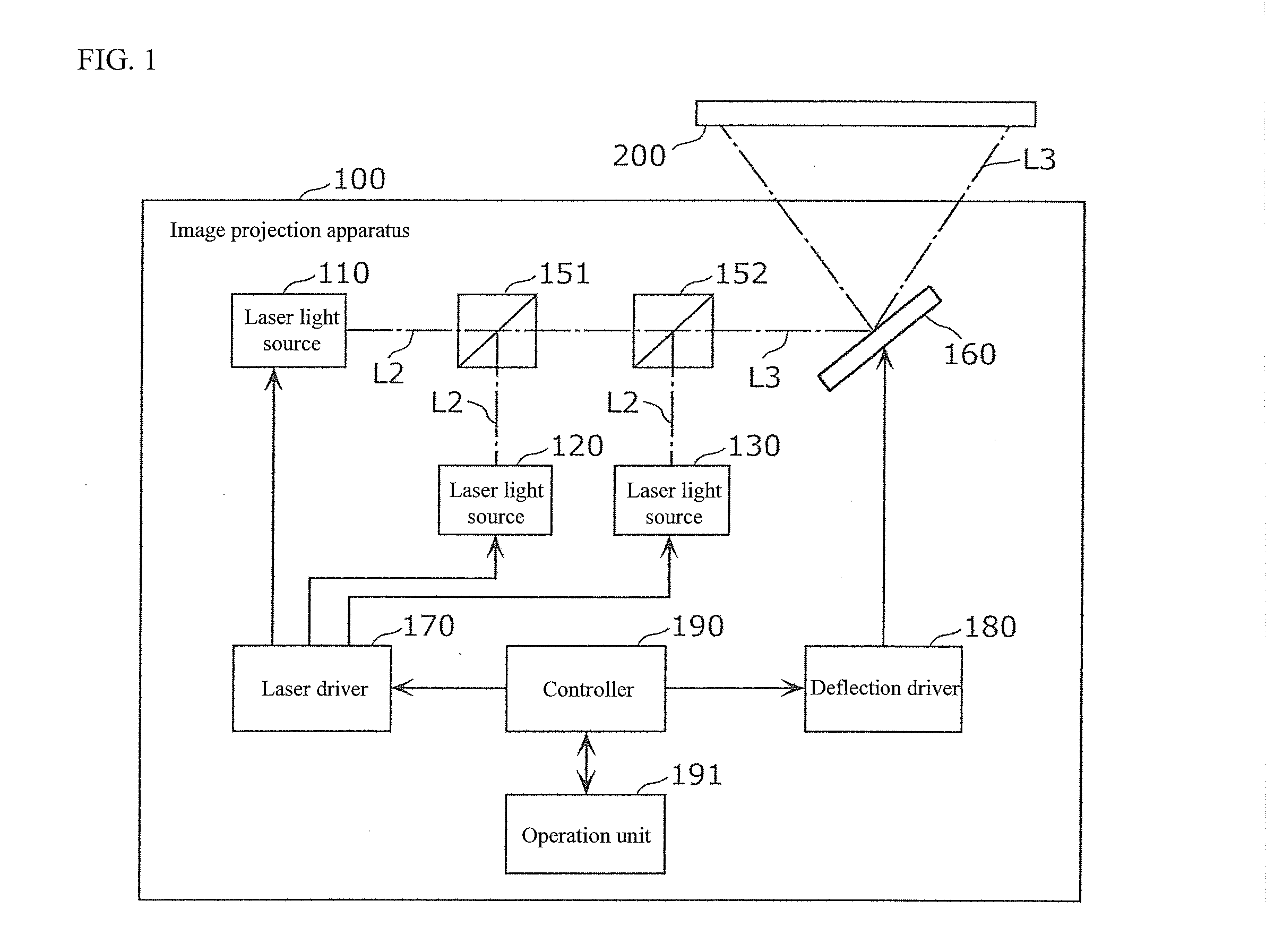 Image projection apparatus