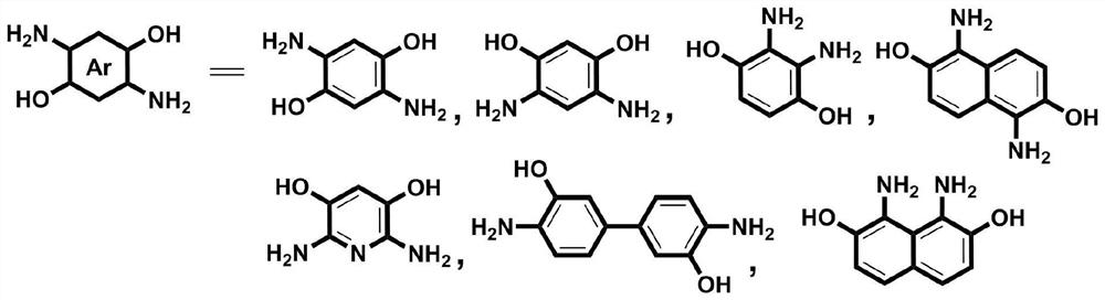 Preparation method of benzoxazine-based conjugated trapezoidal polymer and application of benzoxazine-based conjugated trapezoidal polymer in hydrogen sulfide detection