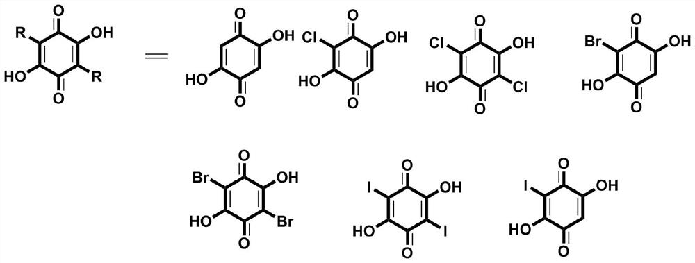 Preparation method of benzoxazine-based conjugated trapezoidal polymer and application of benzoxazine-based conjugated trapezoidal polymer in hydrogen sulfide detection