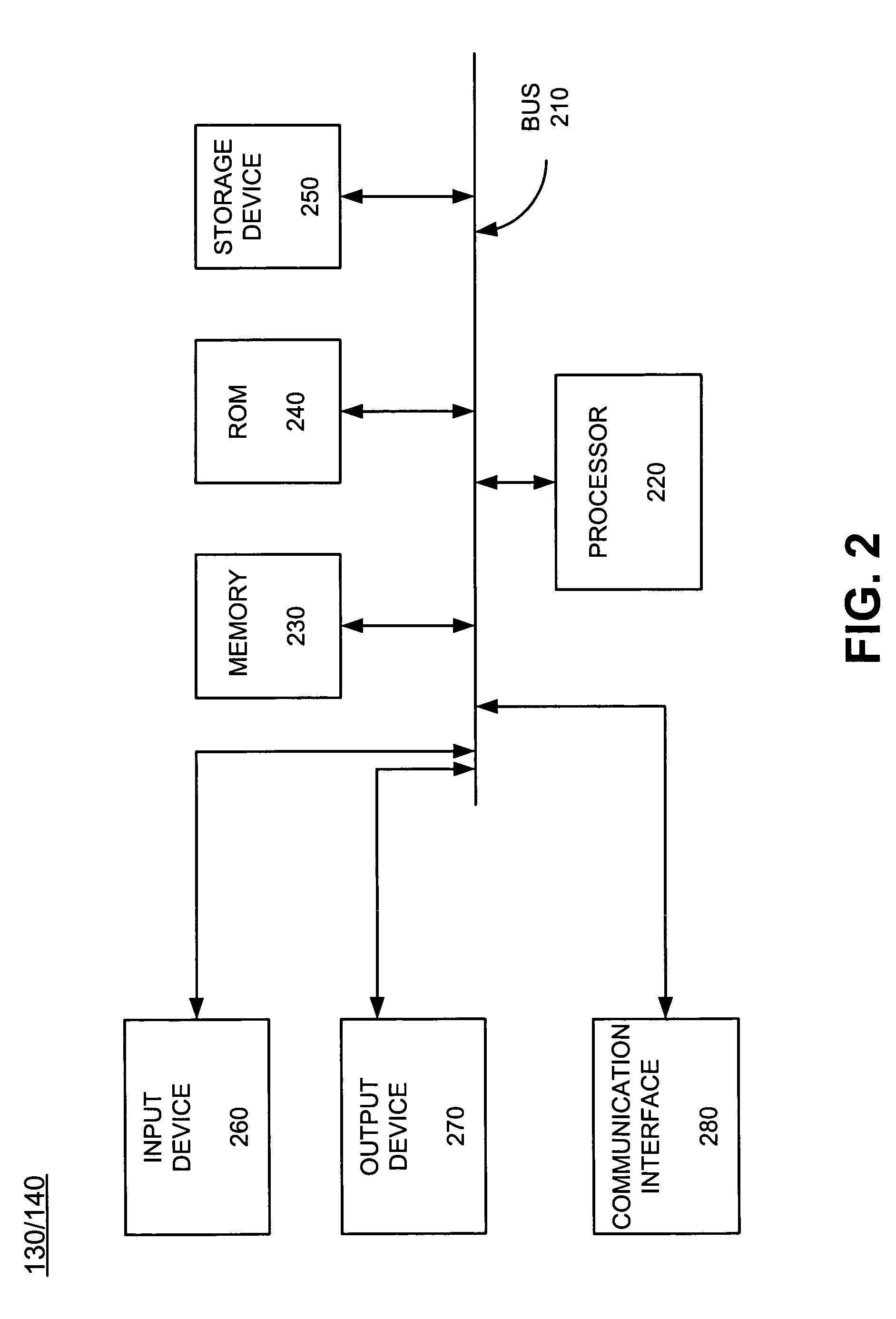 Systems and methods for facilitating communications involving hearing-impaired parties