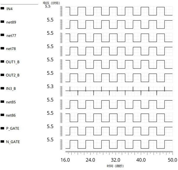 A driving circuit for radio frequency transceiver