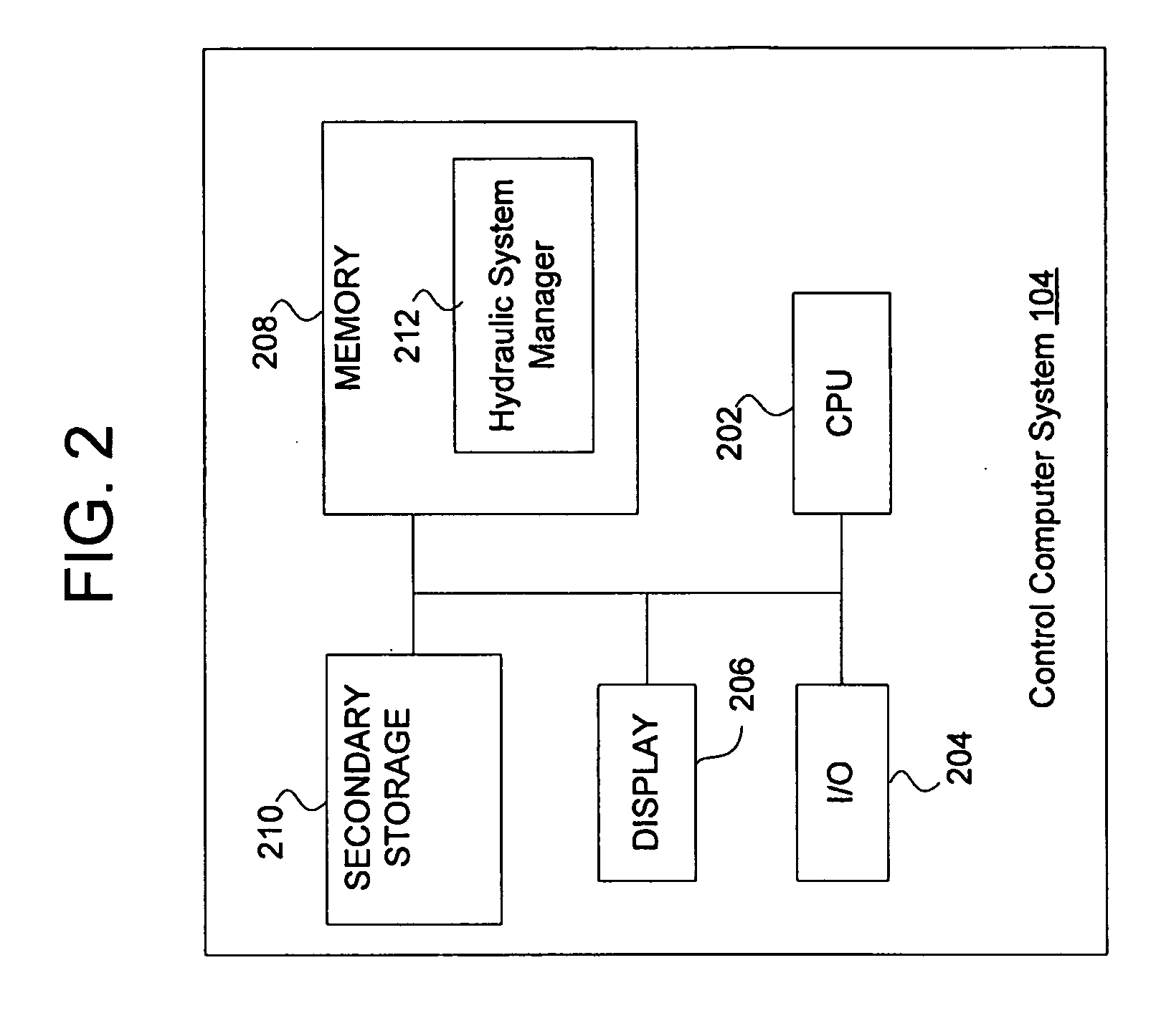 System and method for detecting a leak in a hydraulic fluid system