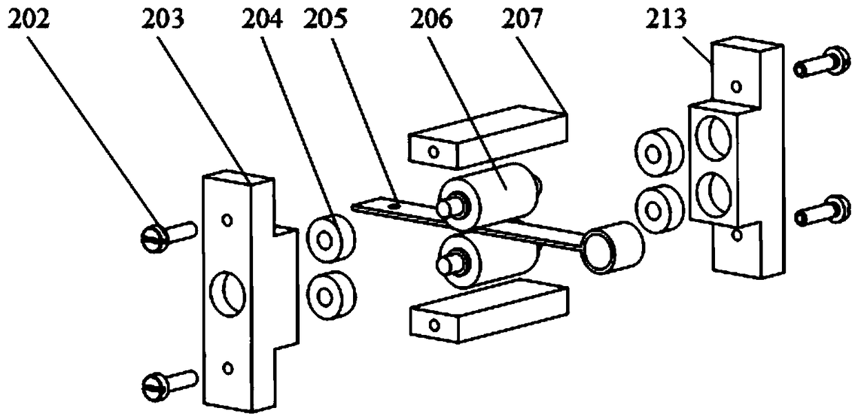 Rotation joint variable rigidity actuator