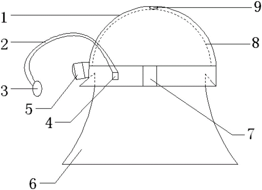 An intelligent monitoring helmet