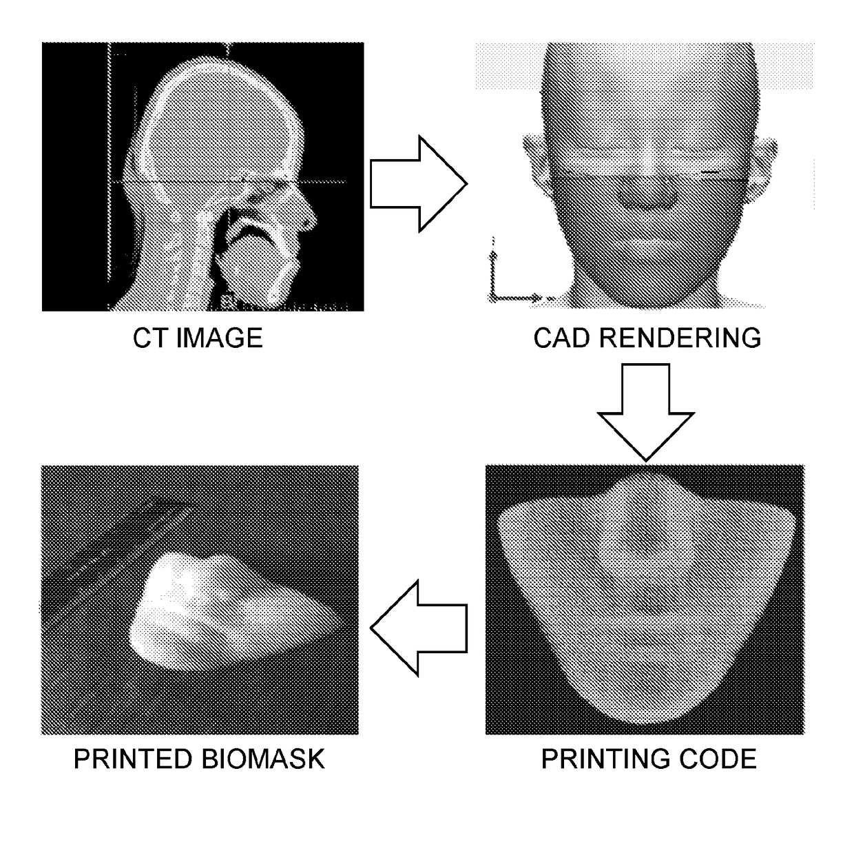 Multi-layer skin substitute products and methods of making and using the same