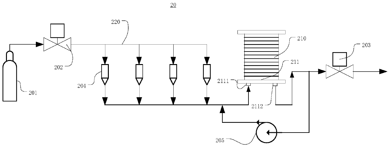 Fuel cell hydrogen supply control method, computer equipment and storage medium