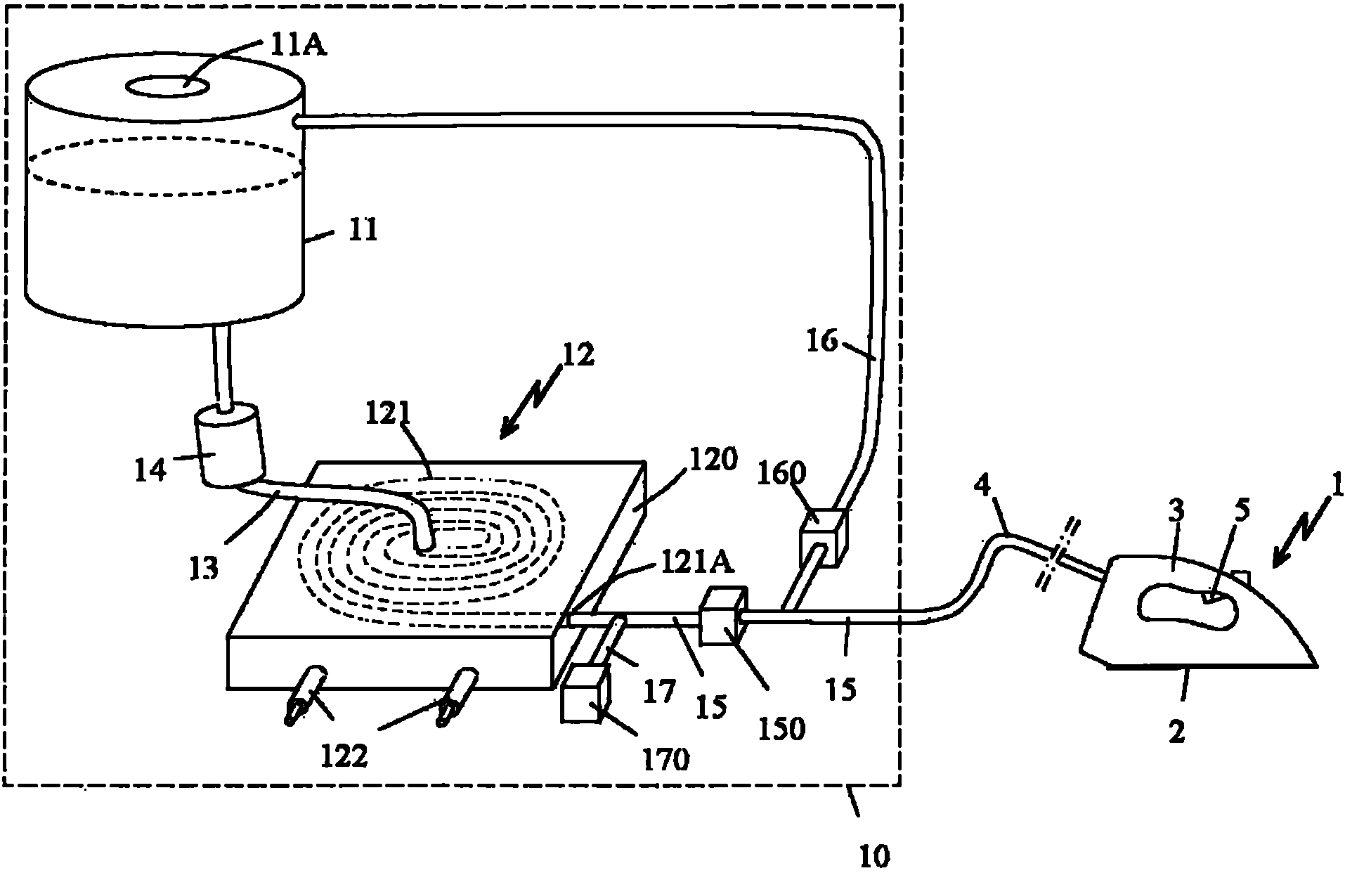 Household electrical appliances with steam generator