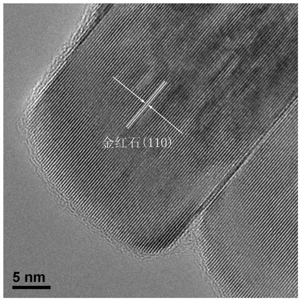 Method for preparing nitrogen-doped rutile TiO2 selective photocatalyst