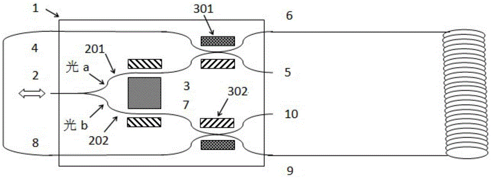 A Novel Integrated Optical Waveguide Device for Fiber Optic Gyroscope