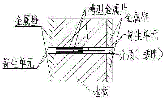 Low profile ultra wide band antenna array setting method