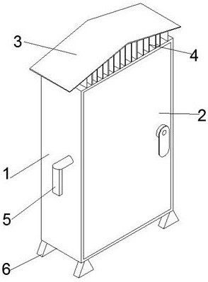 Power distribution cabinet