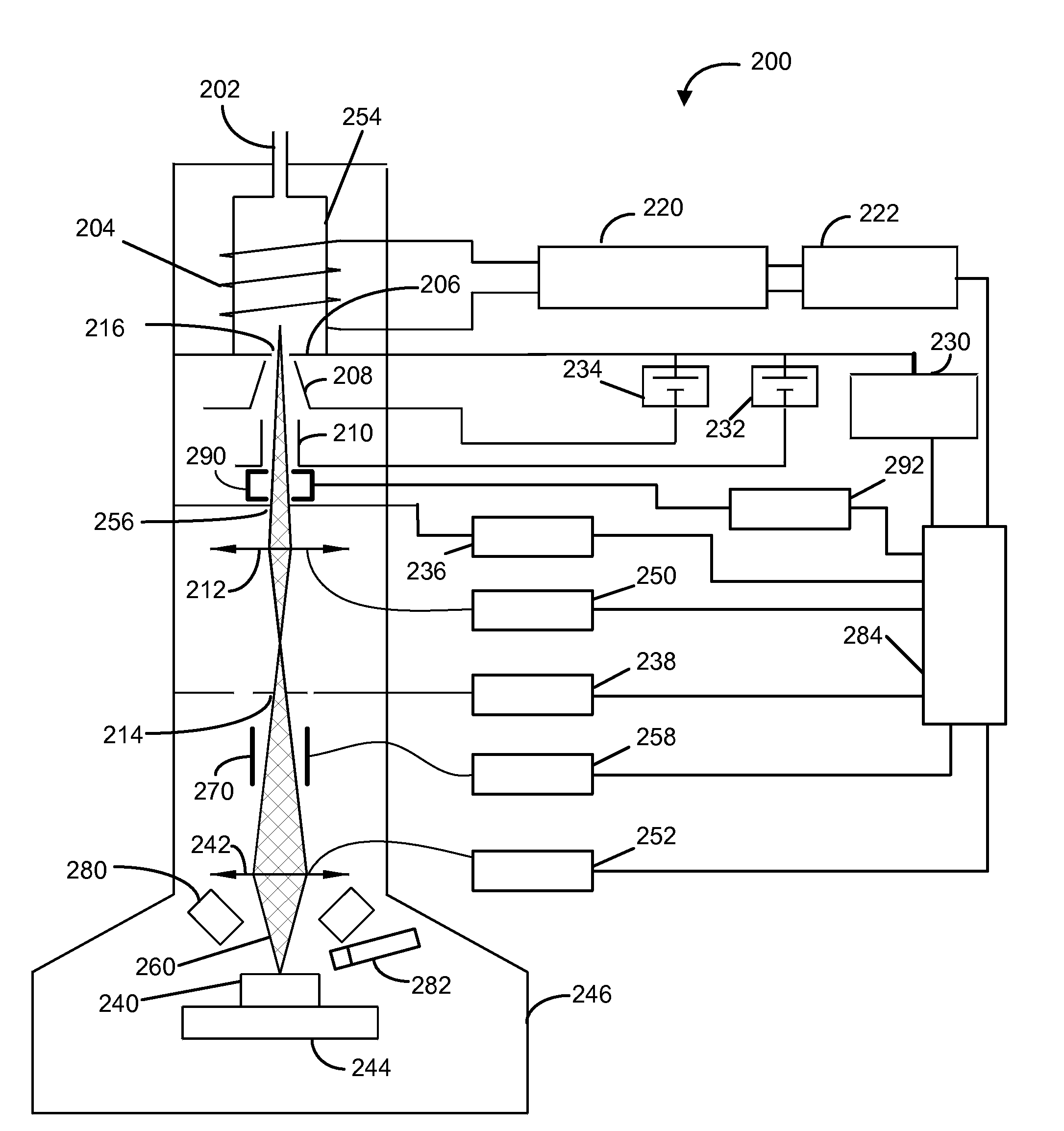 Inductively Coupled Plasma Source as an Electron Beam Source for Spectroscopic Analysis