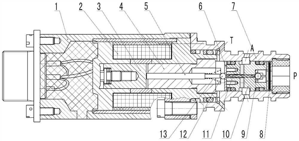 Screw rod supporting steel ball valve sleeve combined electromagnetic valve structure