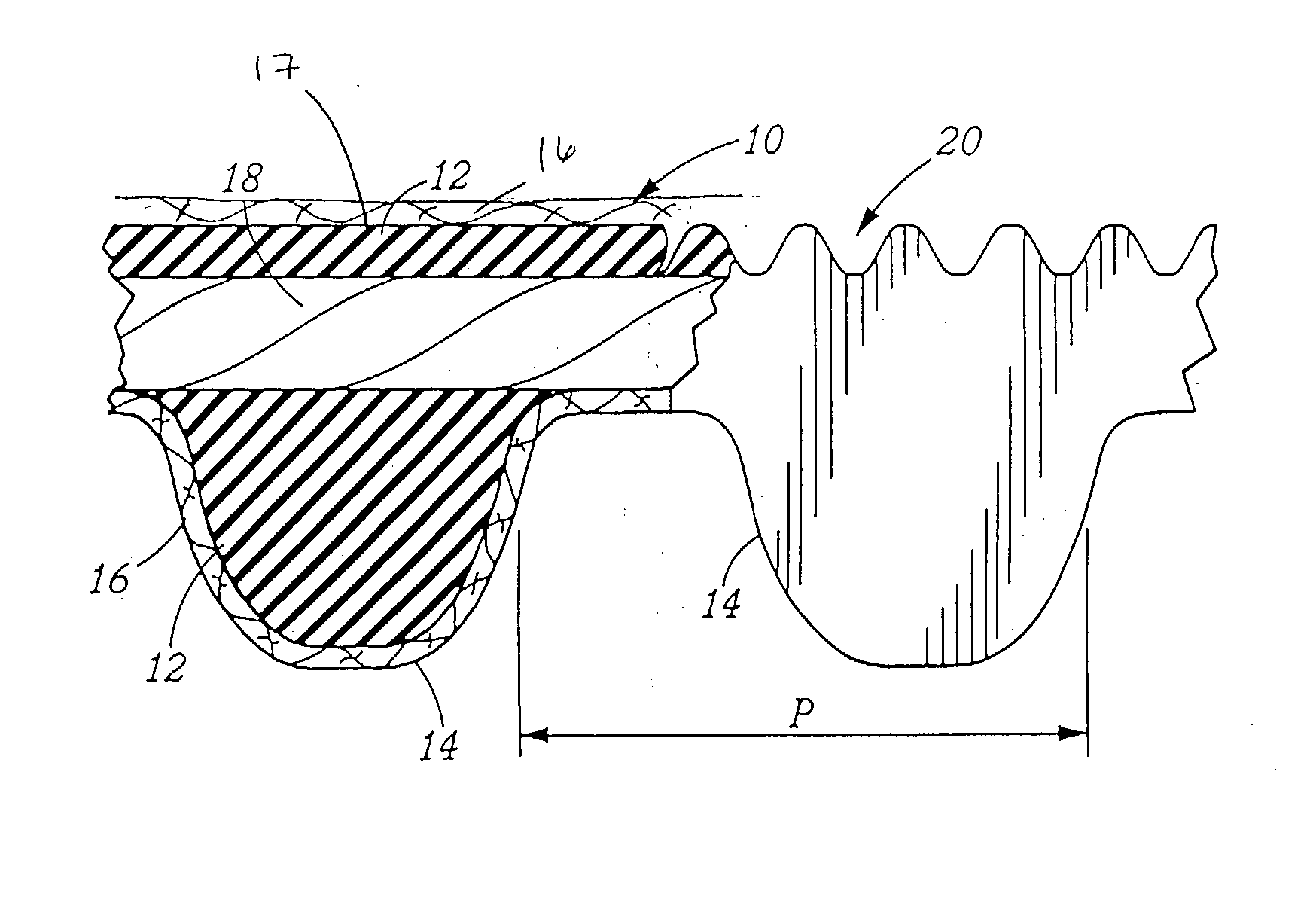 Power transmission belt and method