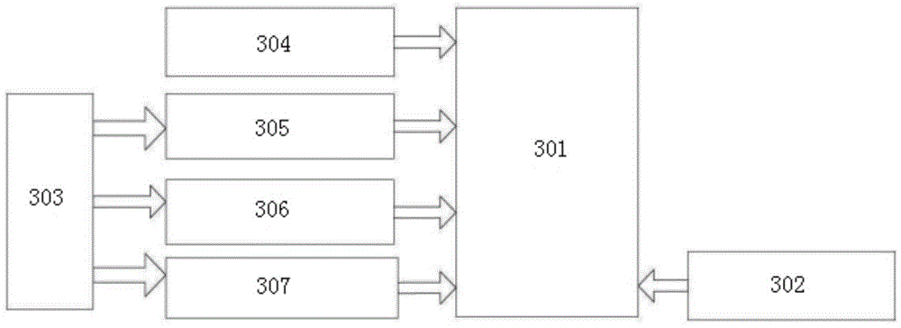 Loss reduction and energy conservation method and system