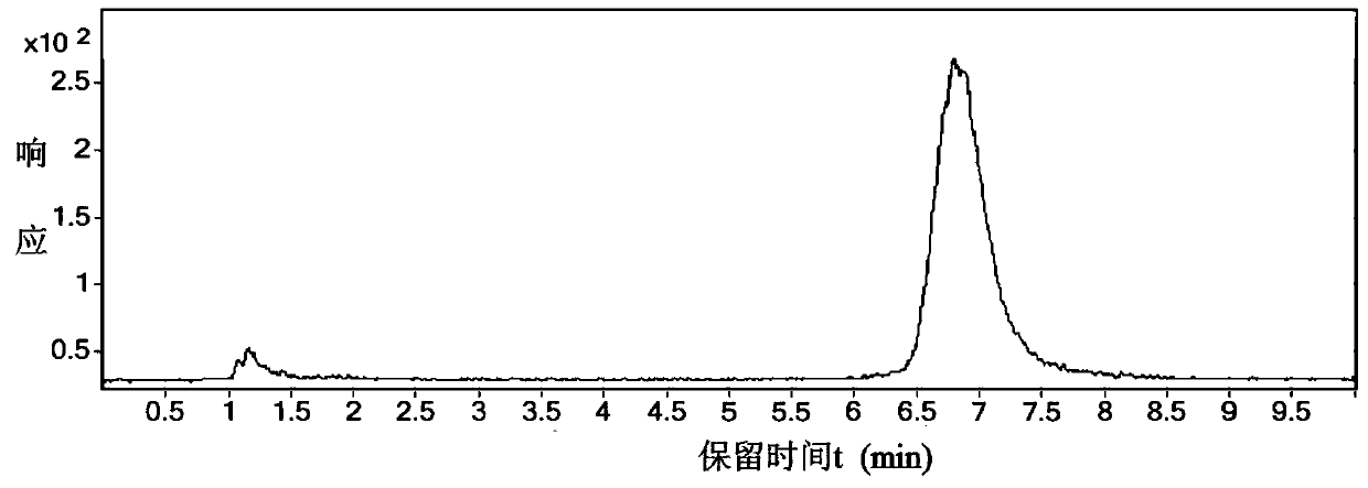 High performance liquid chromatography-tandem mass spectrometry method for detecting residual quantity of asomate in fruits and vegetables