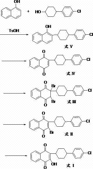 Preparation method of atovaquone