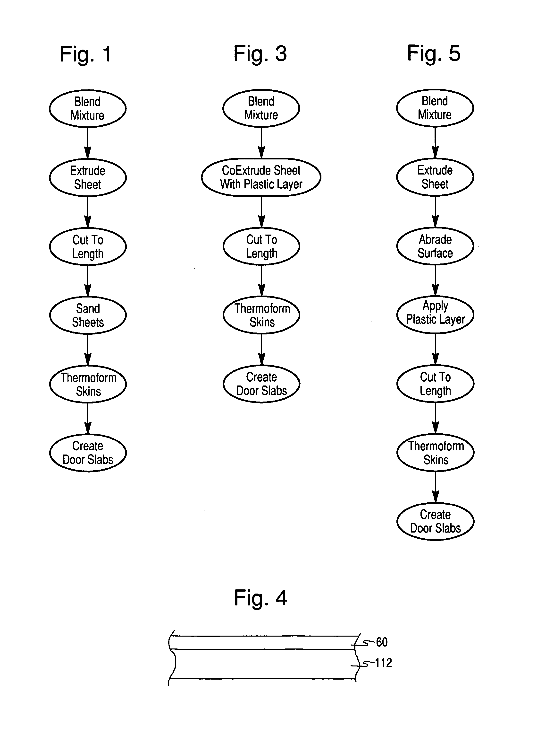 Composite door structure and method of forming a composite door structure