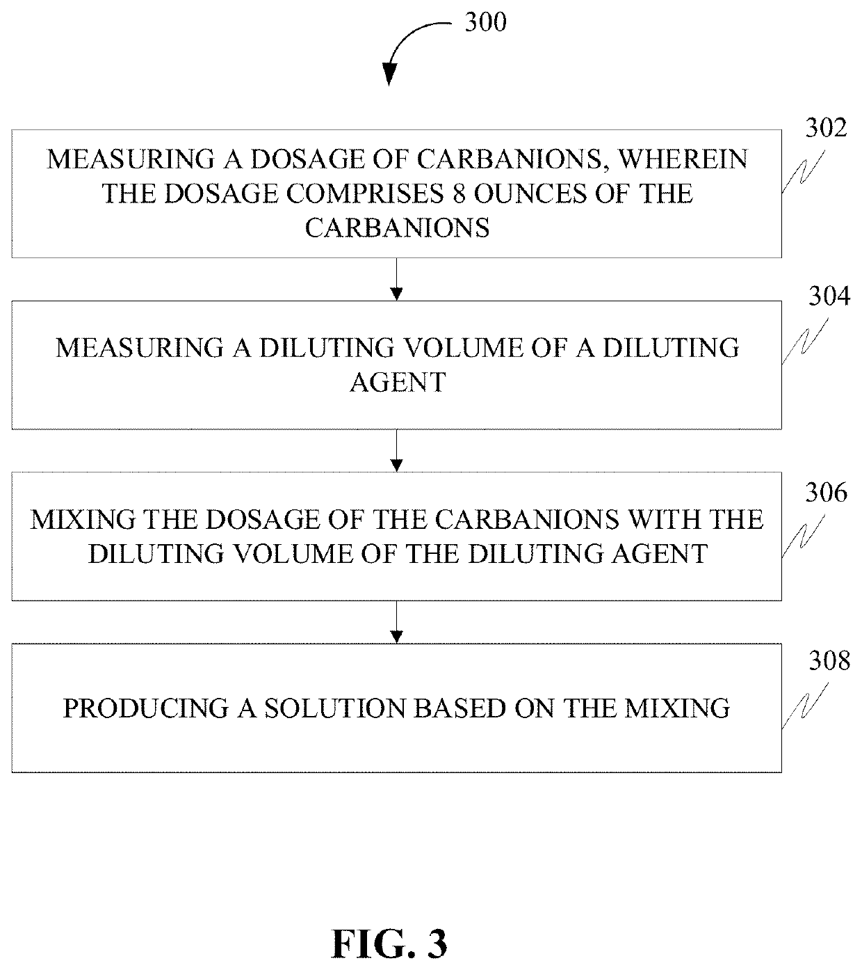 Agricultural composition for facilitating treatment of a plant