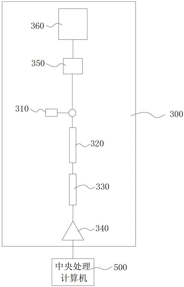 Urinary calculus pathogen diagnosis system and application method thereof