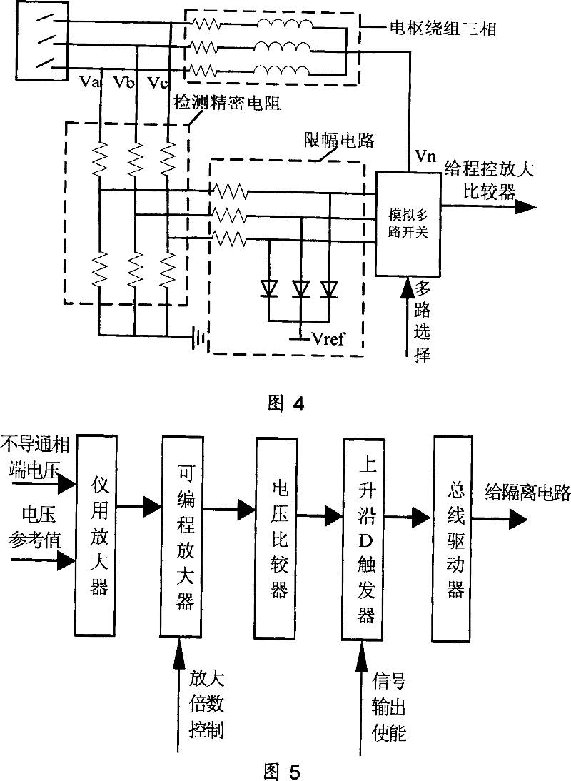 Small armature inductance high-speed permanent-magnet brushless DC motor control system without position sensor